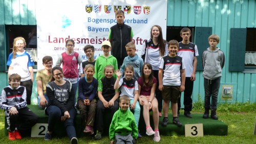 Bayrische Meisterschaft Jugend 2017